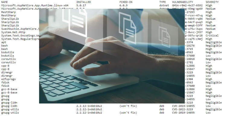 SBOM - A must in every IT organization